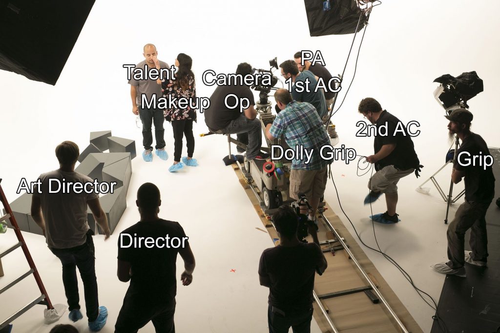 production-crew