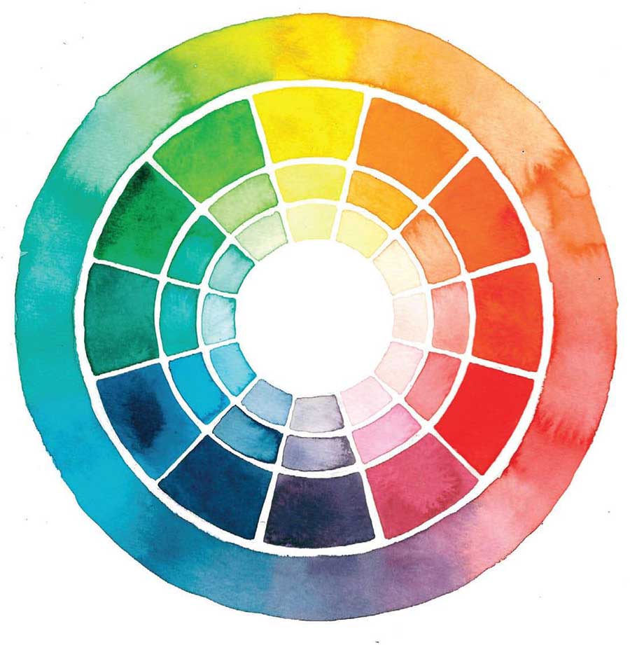 roda de cores aquarela