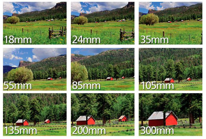 Lentes fotográficas; como fotografar paisagens