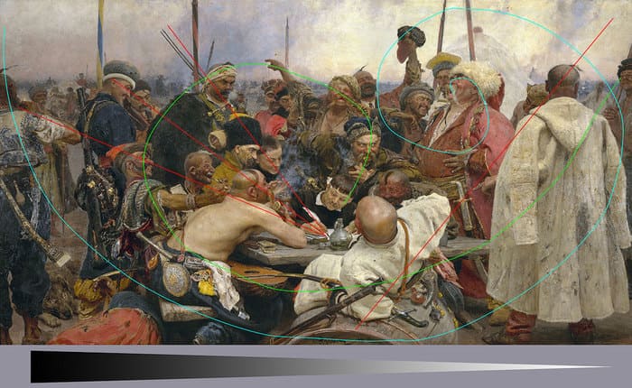 pintura realista; “Os cossacos de Zaporozhye em resposta ao sultão”, Ilya Repin, 1891, Óleo sobre Tela, 217 x 361 cm, Russian Museum, St Petersburg