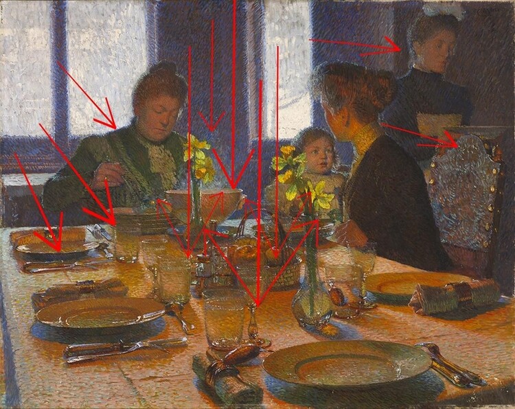 Na mesa do almoço 2. Carl Moll. 1901