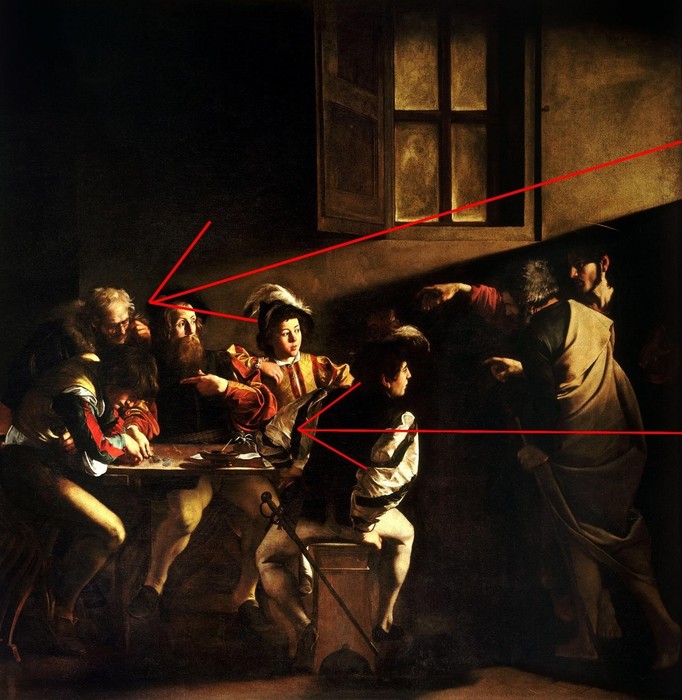 O Chamado de São Mateus 2. Caravaggio. 1600; Luz e Sombra Pintura Figurativa
