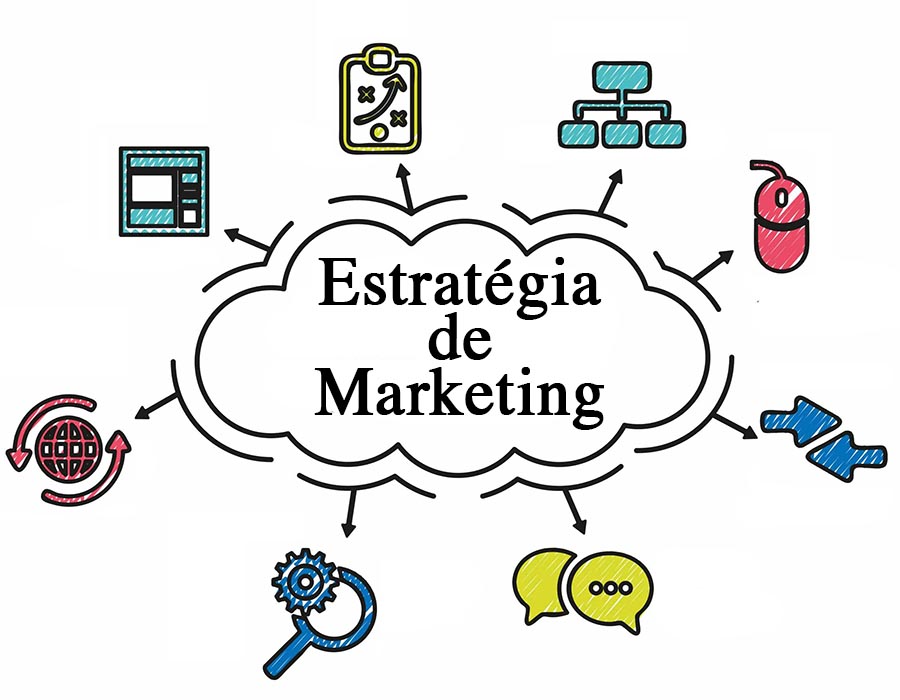 estrategia de marketing